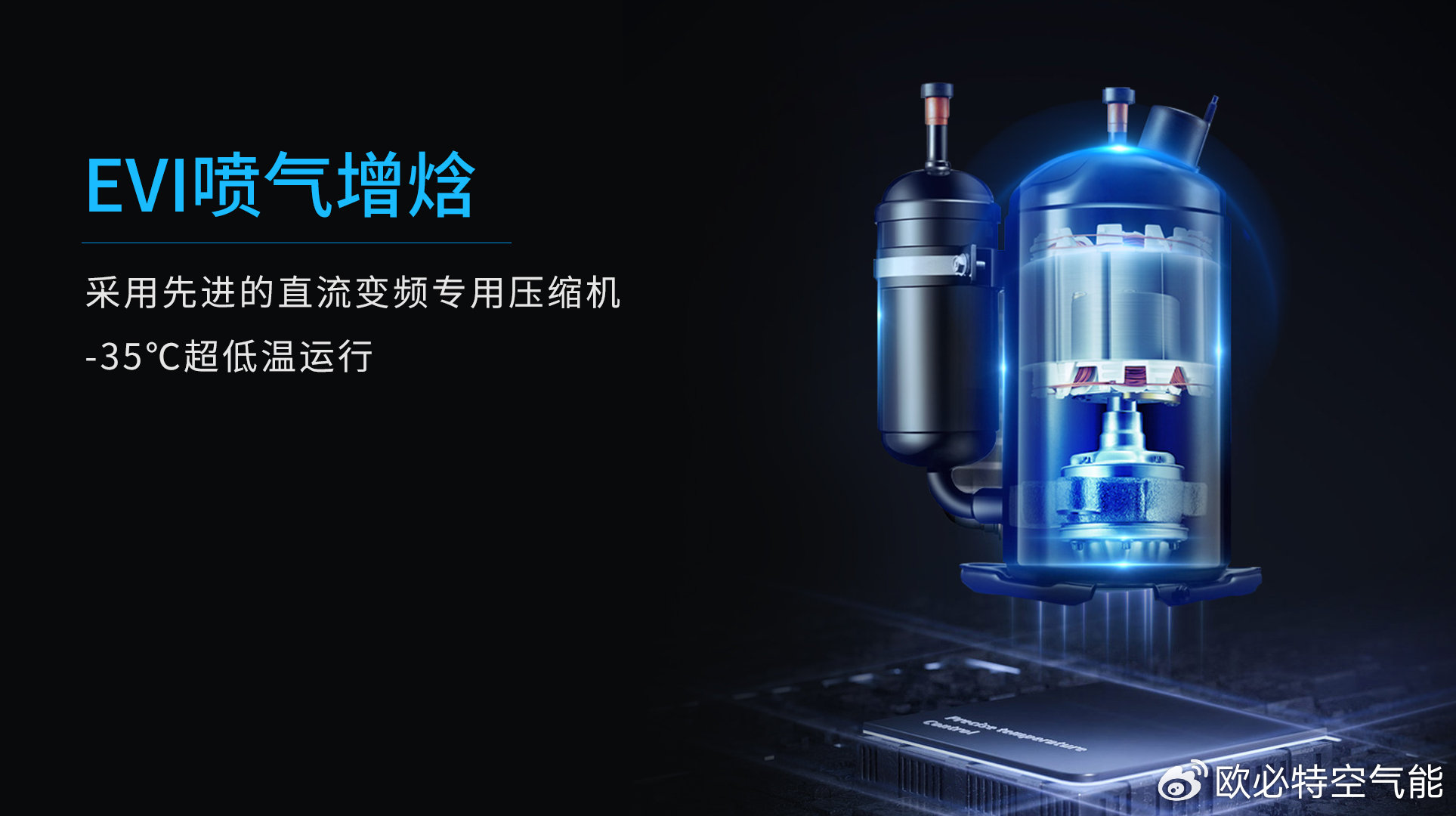 空气源热泵的“心脏”——压缩机技术演进史-统一热泵