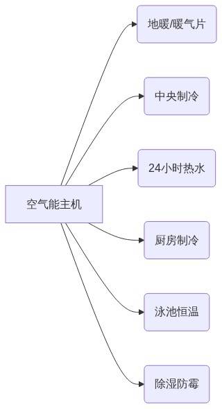 image (1)